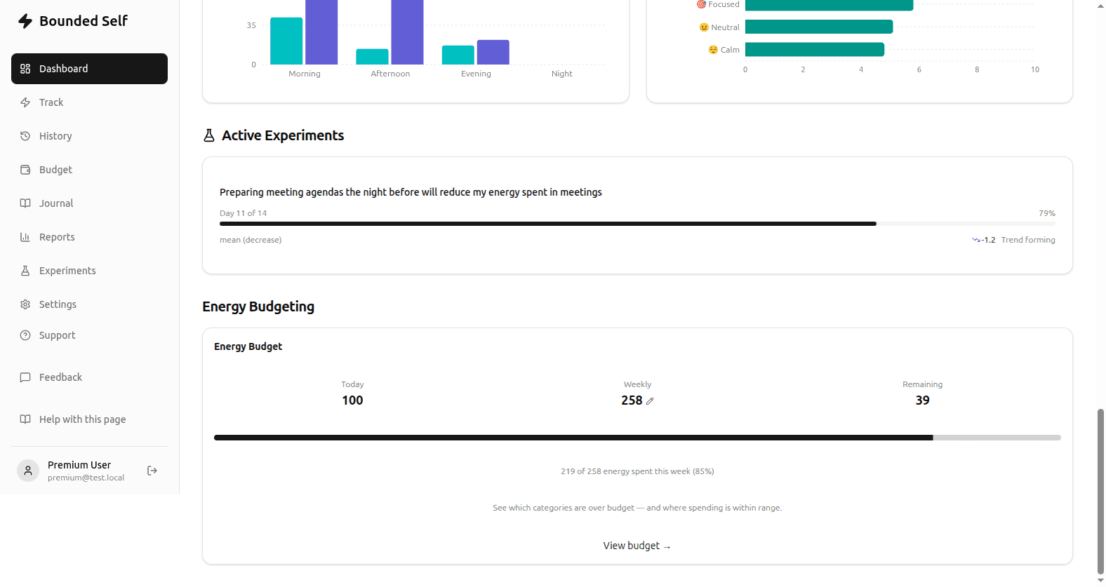 Bounded Self budget widget showing weekly energy allocation vs actual spending for a knowledge worker
