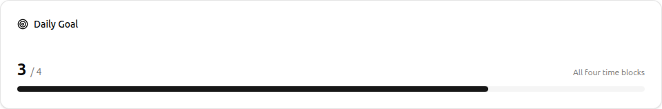 Habit goal progress bar on the dashboard