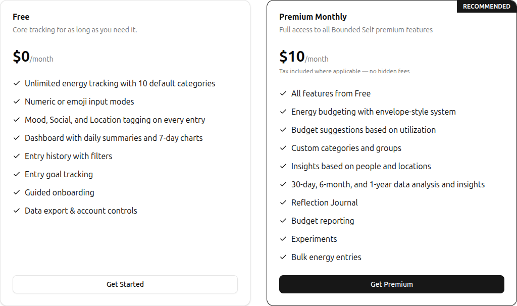 Side-by-side comparison of Free and Premium Monthly plans with feature lists