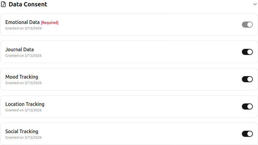 Data consent toggles for emotional data, journal, mood, location, and social tracking